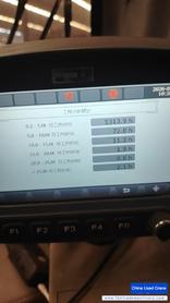 Buy XCMG QY25K5C Used Crane / 4 Buy XCMG QY25K5C Used Crane / 4